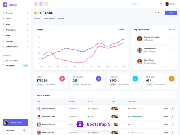 Bootstrap Admin & Dashboard Themes and Templates